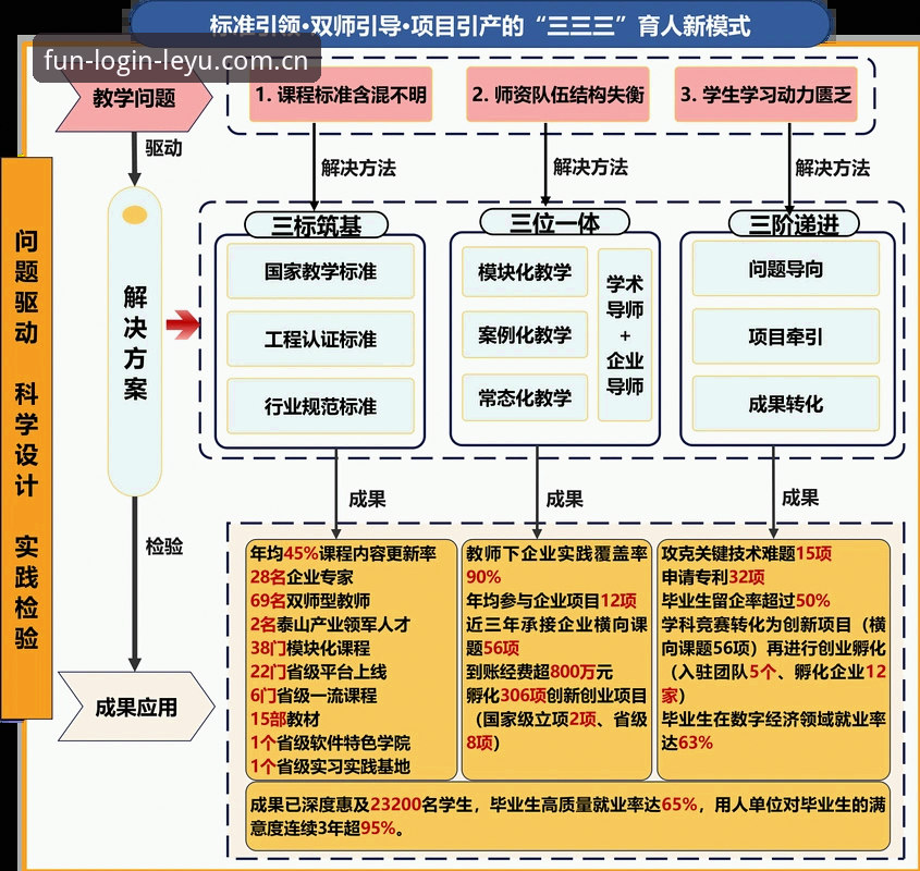 中国足协第三批禁足事件深度分析：乐鱼平台用户操作教程与行业趋势解读