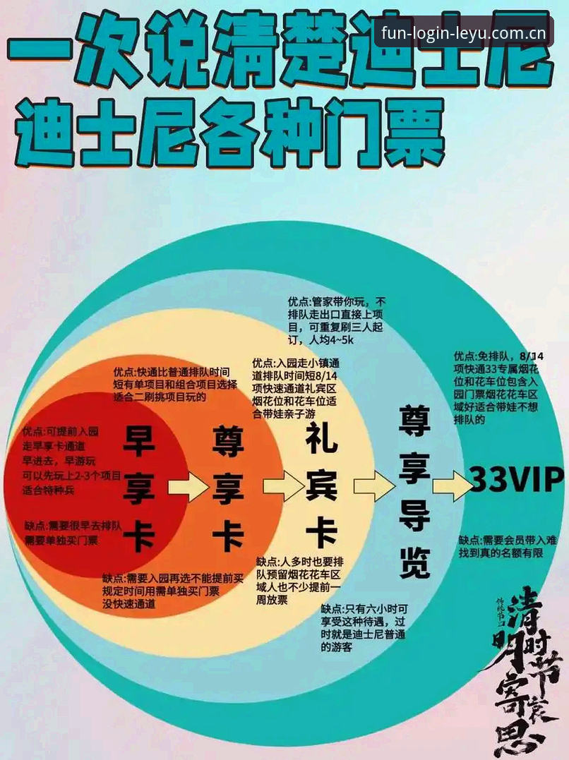 乐鱼体育平台安全性详解：2025新版功能与使用指南